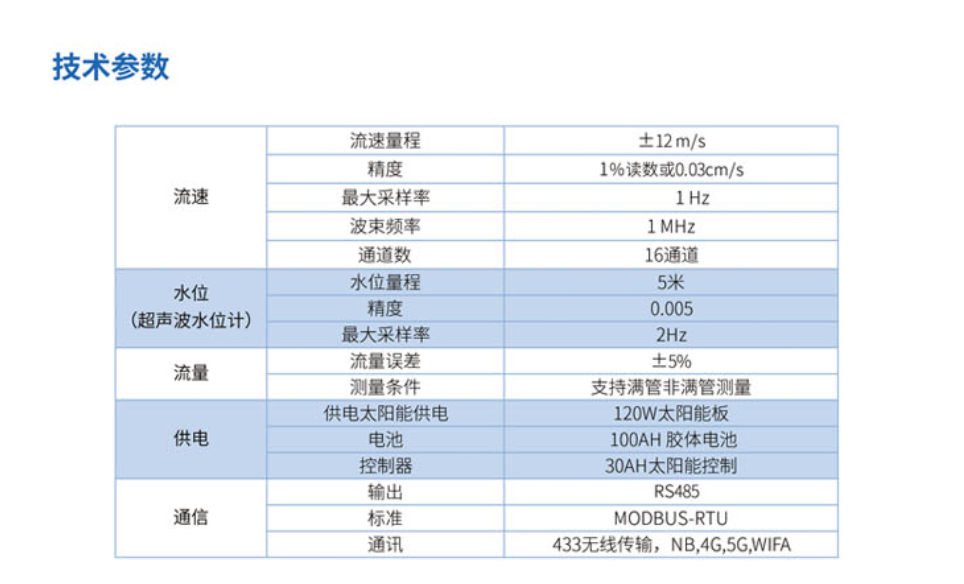 ca80cf66d62d765b0cd79a3187241af.png